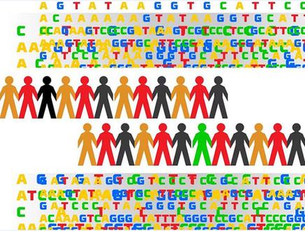 洛阳基因中心能做父子关系亲子鉴定吗
